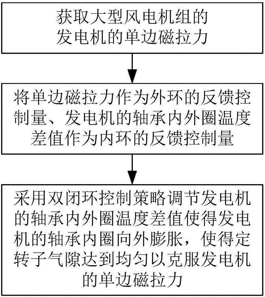 话题讨论《时空召唤》你想让哪名女英雄穿上泳装?_泛亚电竞(图1) 泛亚电竞