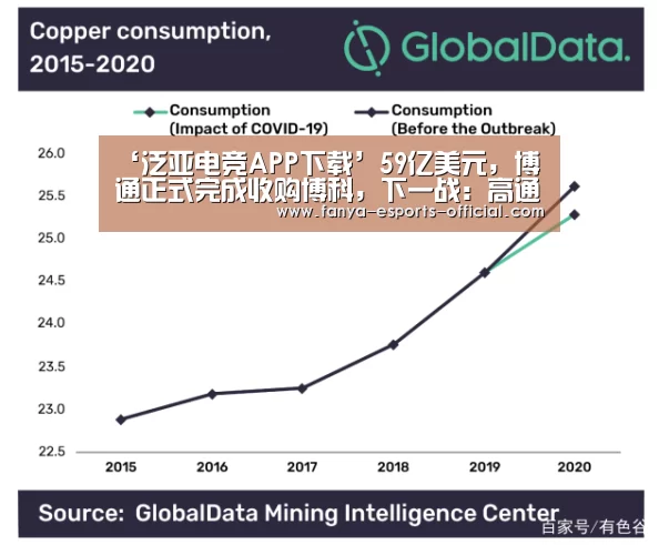 ‘泛亚电竞APP下载’59亿美元,博通正式完成收购博科,下一战:高通(图3) 泛亚电竞游戏平台